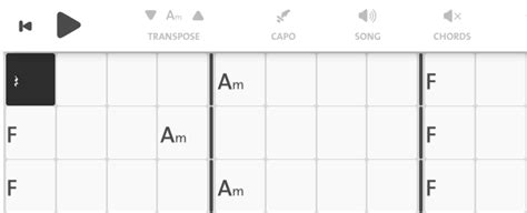 chordify|Guitar Chords .